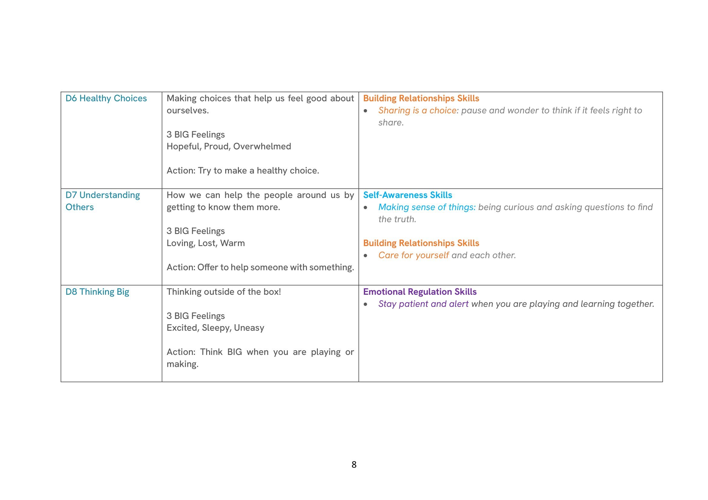 TB3+ME Overview 2026-08.jpg