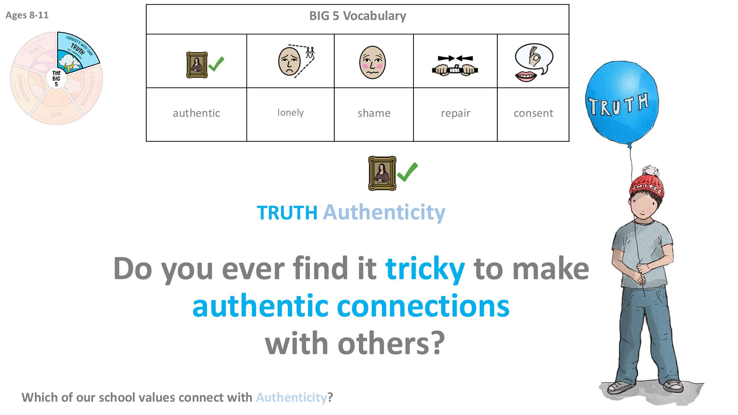 TRUTH T9 Authenticity Follow-on LESSON SCREENS KS2-05.jpg