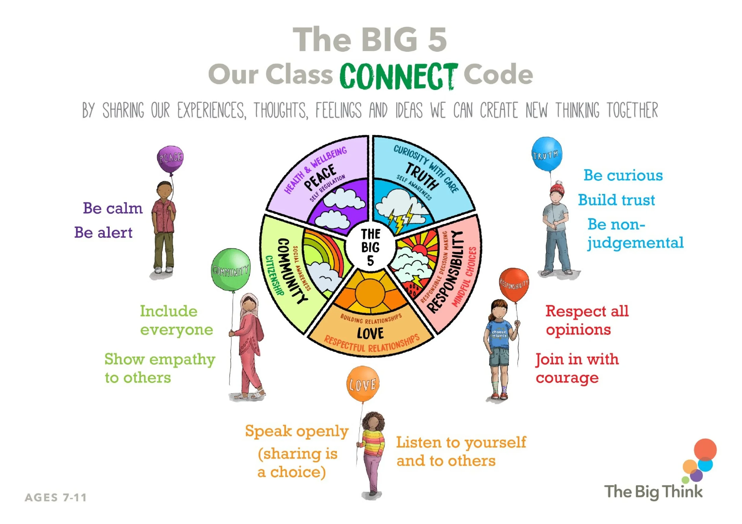 The Big Think Toolkit (updated copyright) - Saskia-2.jpg