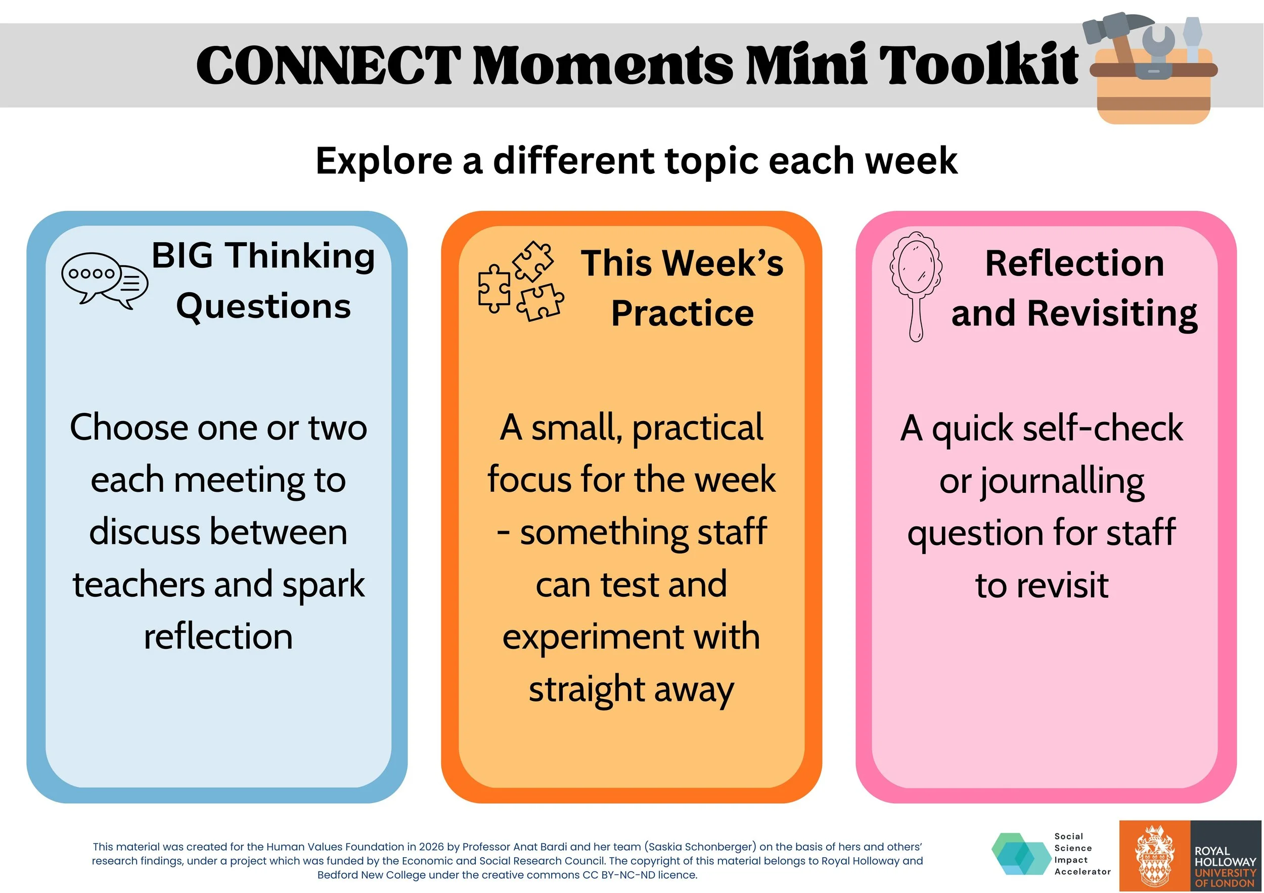 The Big Think Toolkit (updated copyright) - Saskia-1.jpg
