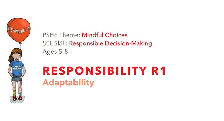 R1 Adaptability
