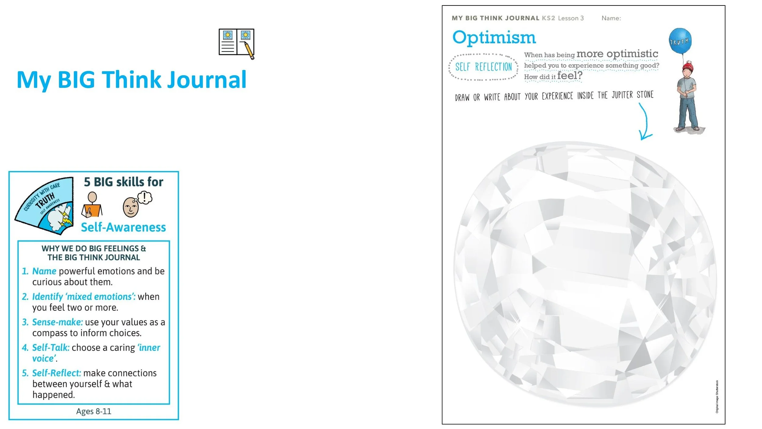 TRUTH T3 Optimism Follow-on LESSON SCREENS KS2-10.jpg