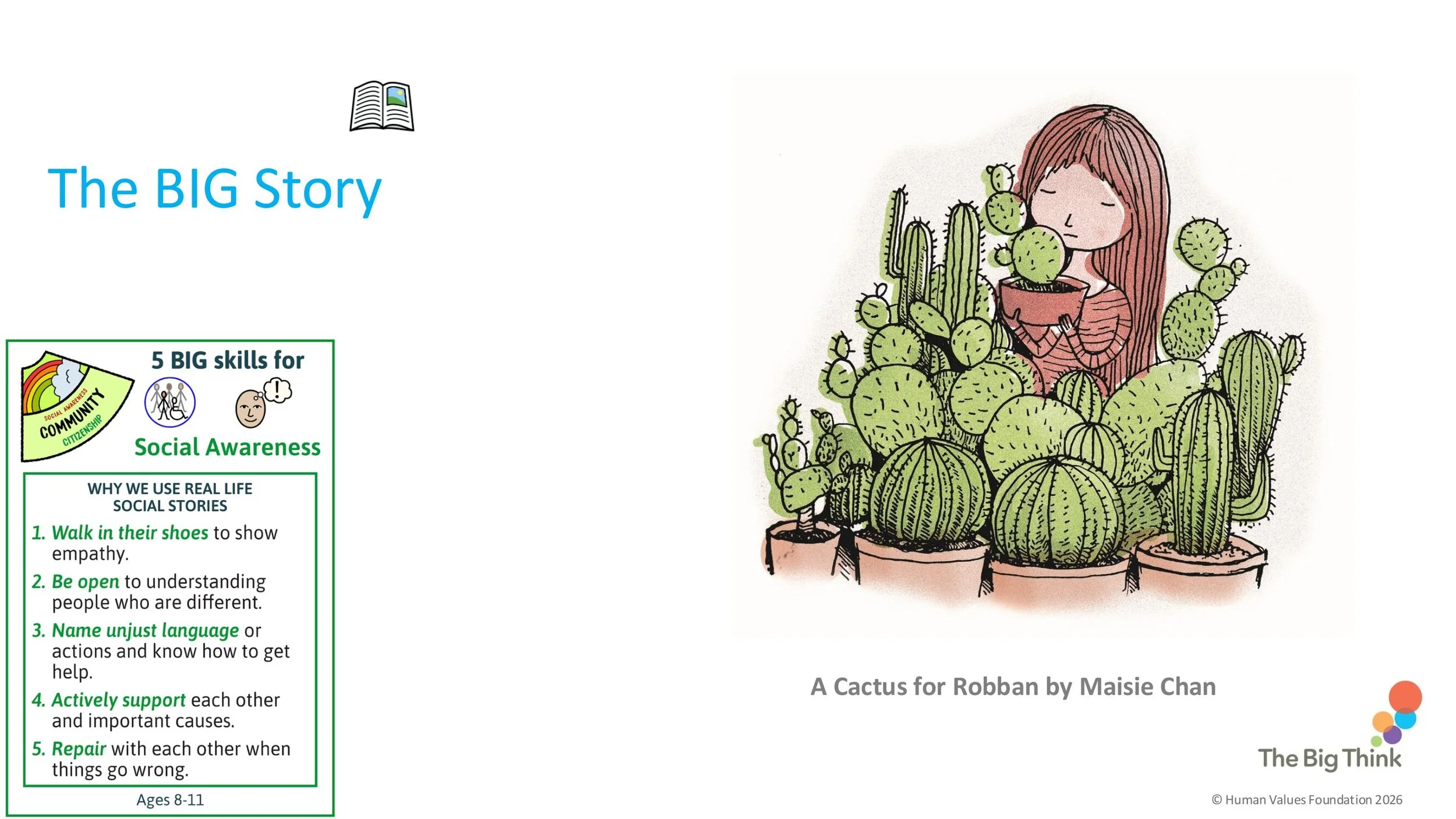 TRUTH T4 Integrity Assembly SCREENS KS2-07.jpg