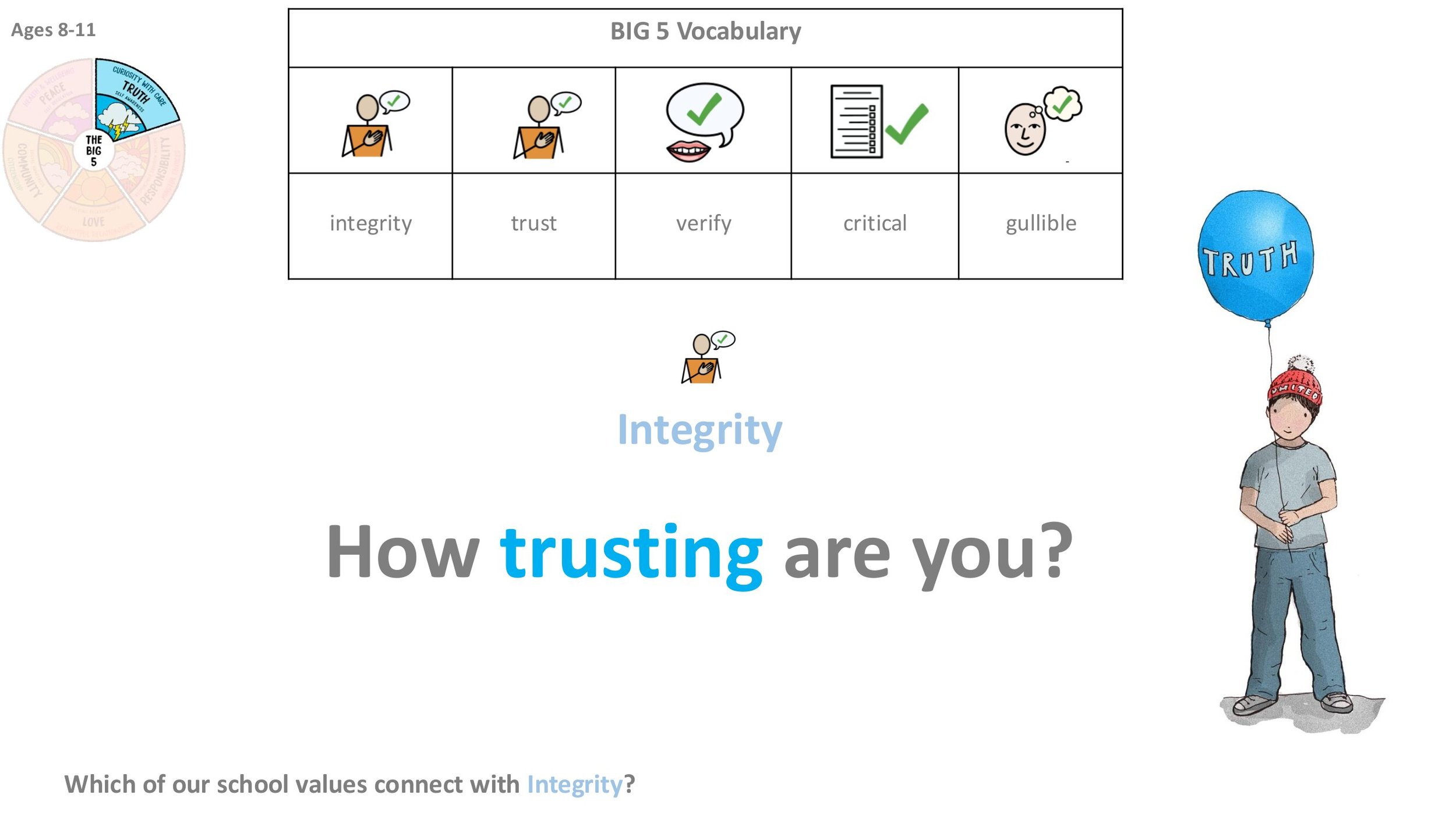TRUTH T4 Integrity Stand-alone LESSON SCREENS KS2-07.jpg