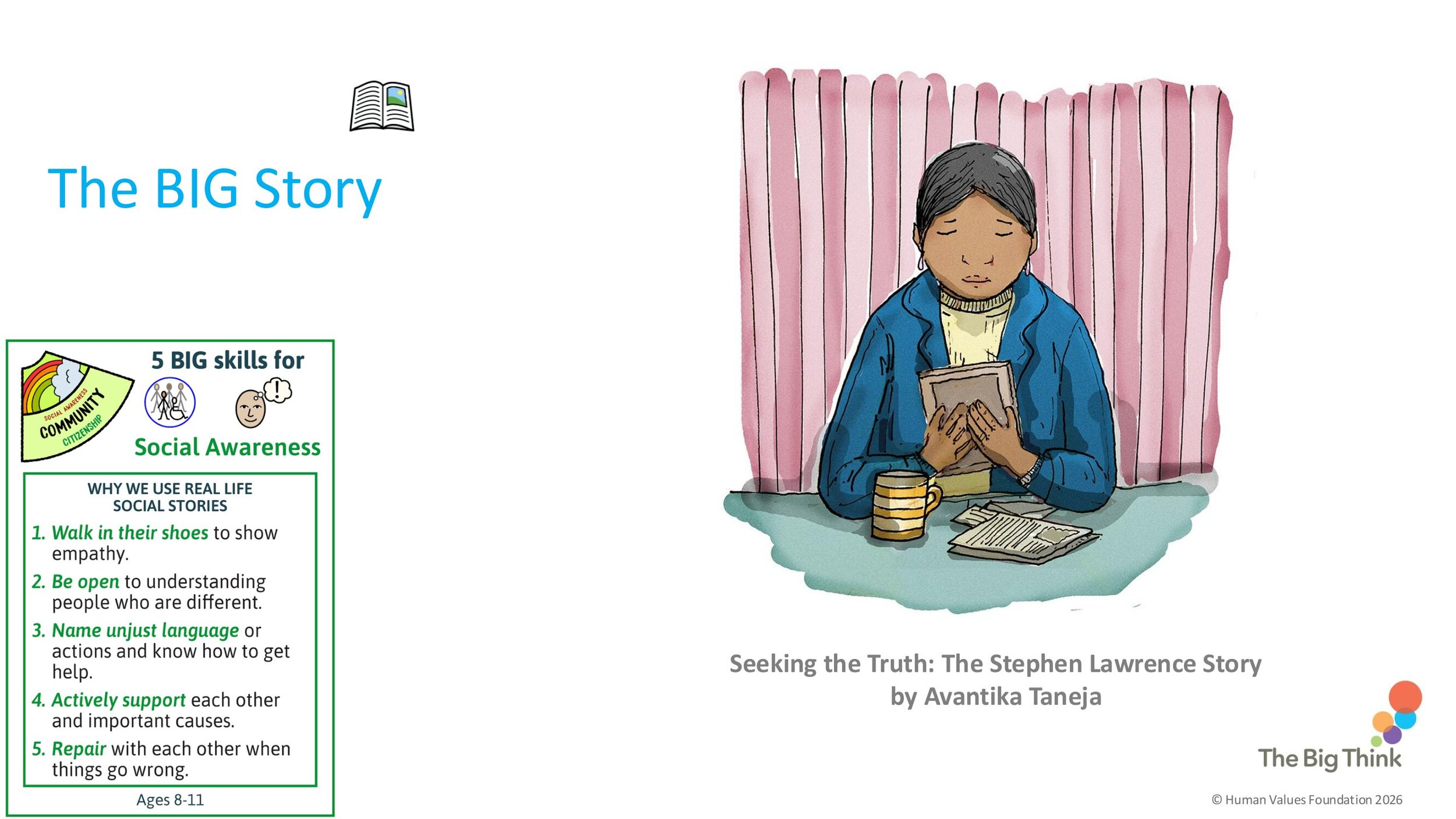 TRUTH T5 Truthfulness ASSEMBLY SCREENS KS2-07.jpg