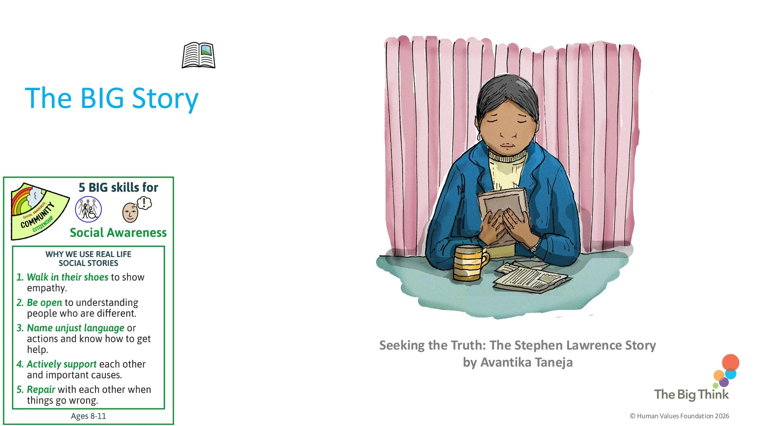 TRUTH T5 Truthfulness Follow-on LESSON SCREENS KS2-06.jpg