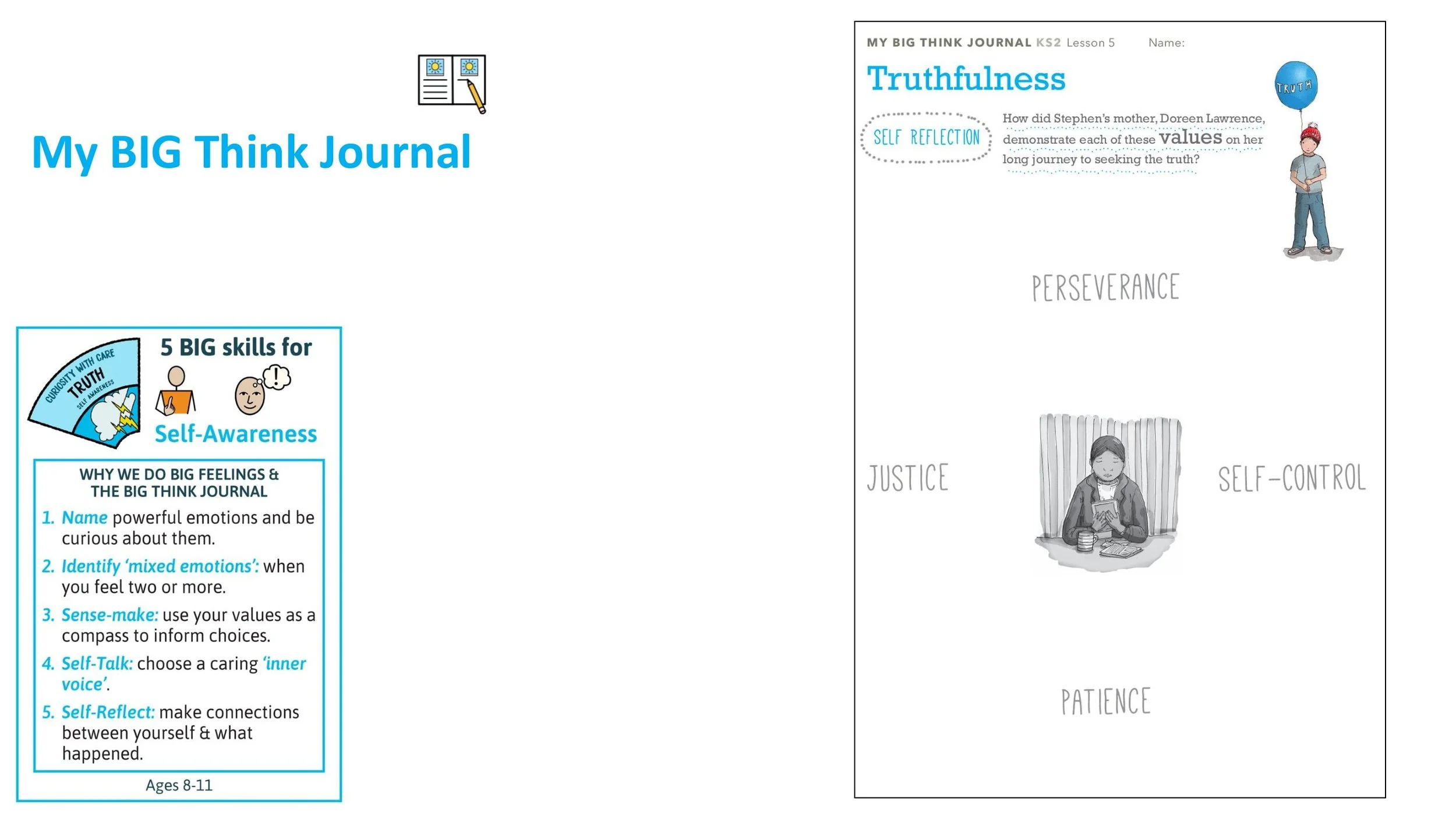 TRUTH T5 Truthfulness Stand-alone LESSON SCREENS KS2-15.jpg