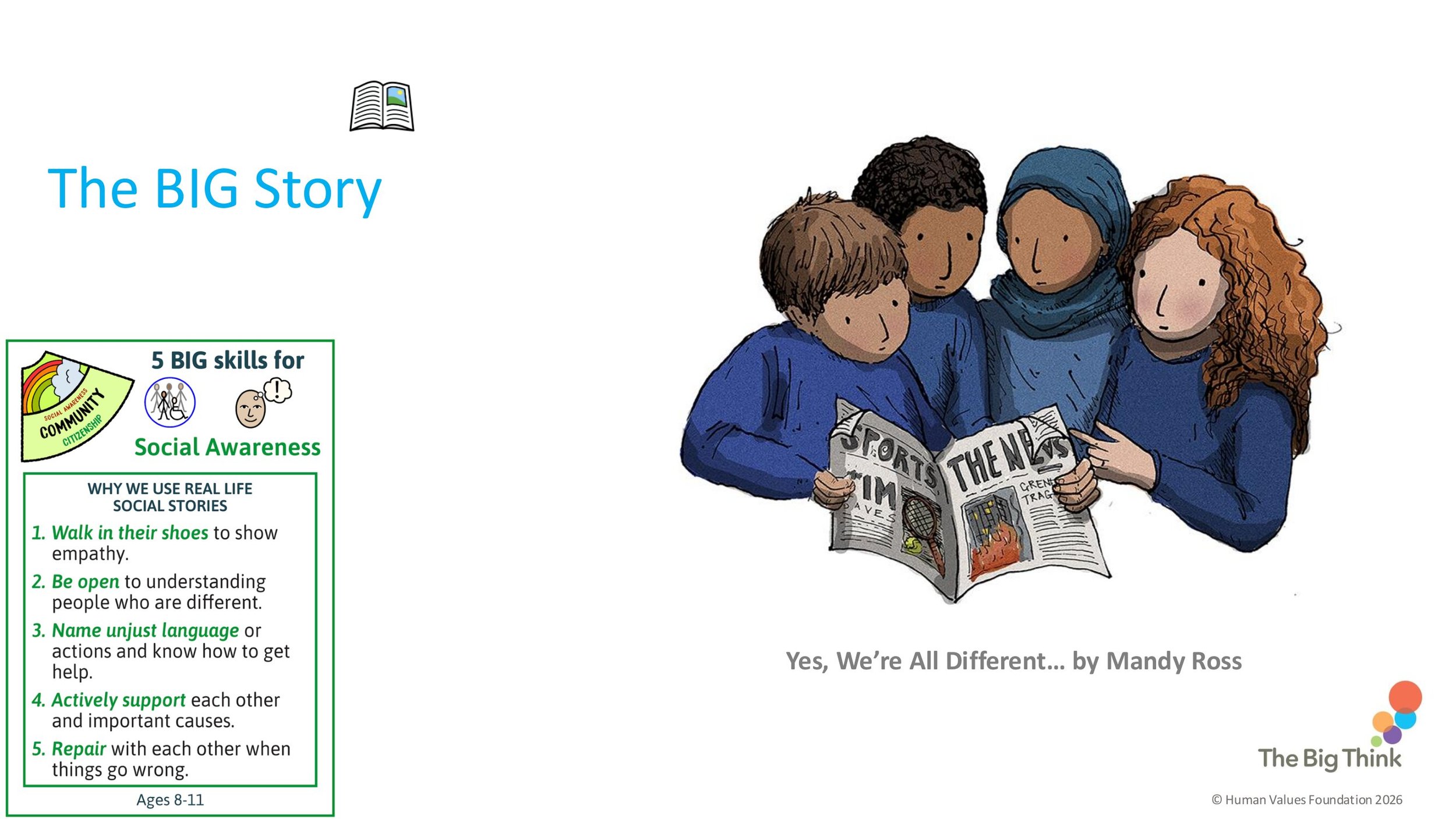 TRUTH T7 Empathy ASSEMBLY SCREENS KS2-07.jpg