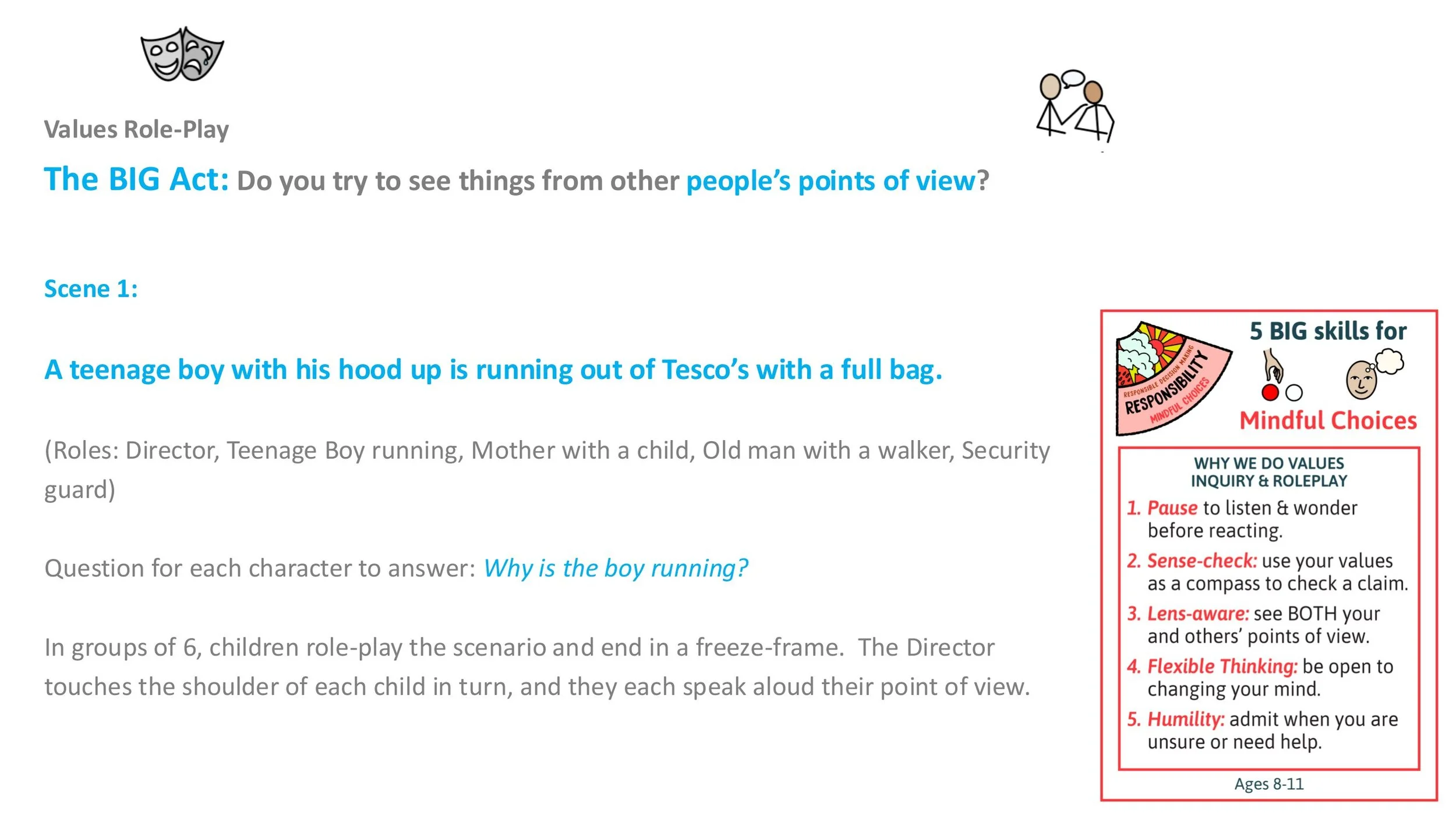 TRUTH T7 Empathy Follow-on LESSON SCREENS KS2-07.jpg