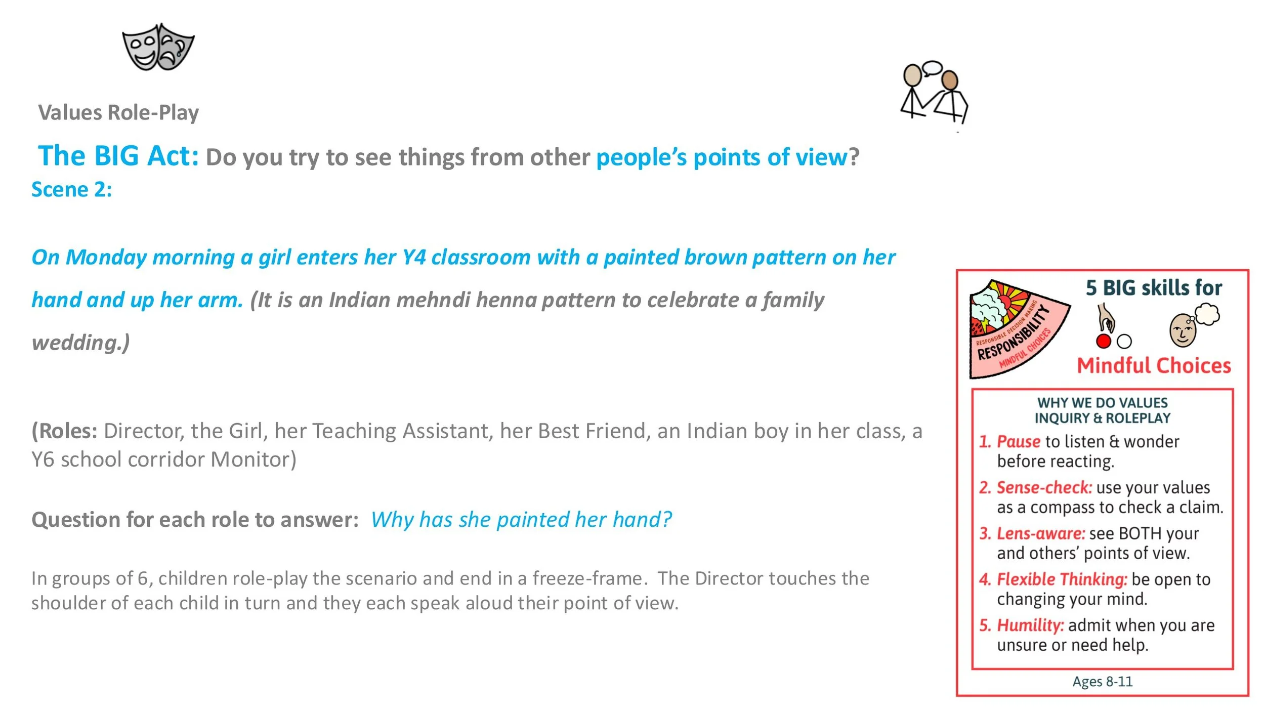 TRUTH T7 Empathy Follow-on LESSON SCREENS KS2-08.jpg