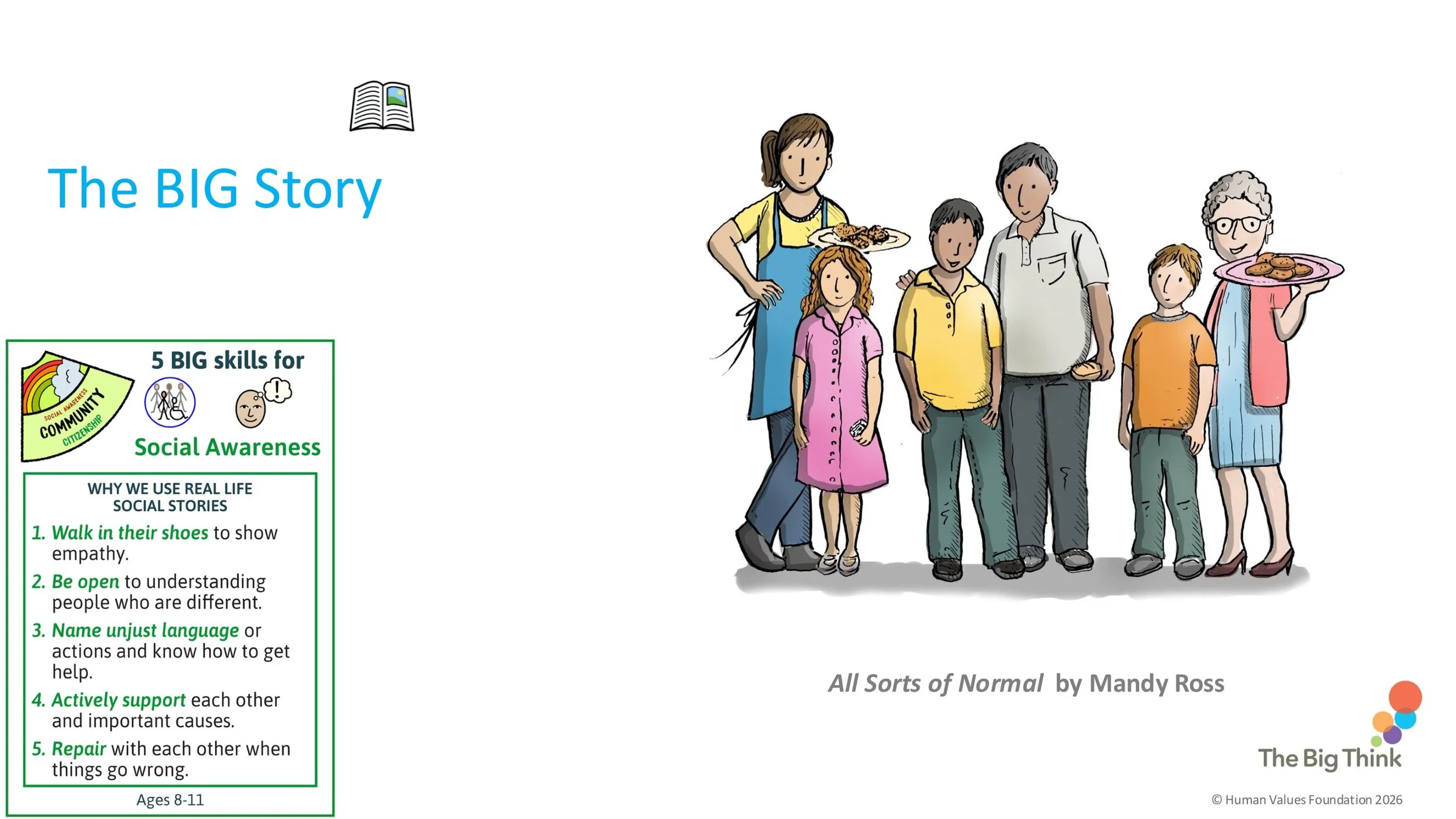 TRUTH T8 Commitment Assembly SCREENS KS2-07.jpg