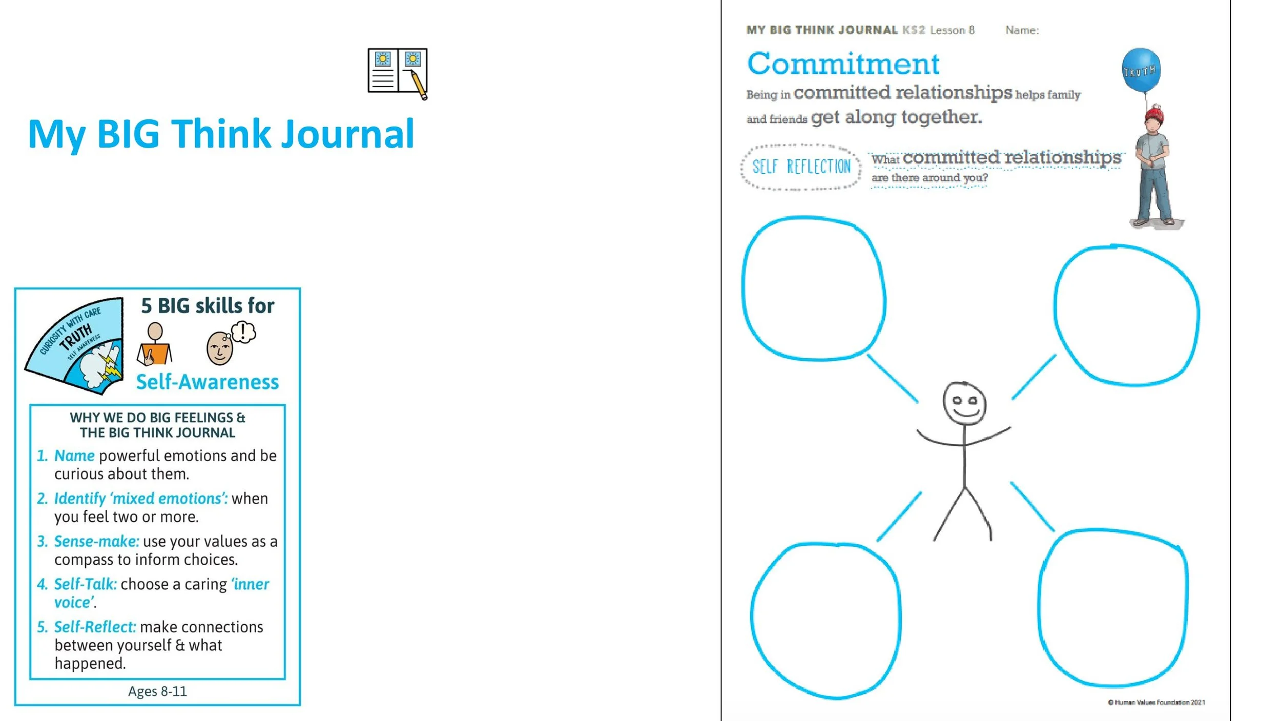TRUTH T8 Commitment Stand-alone LESSON SCREENS KS2-14.jpg