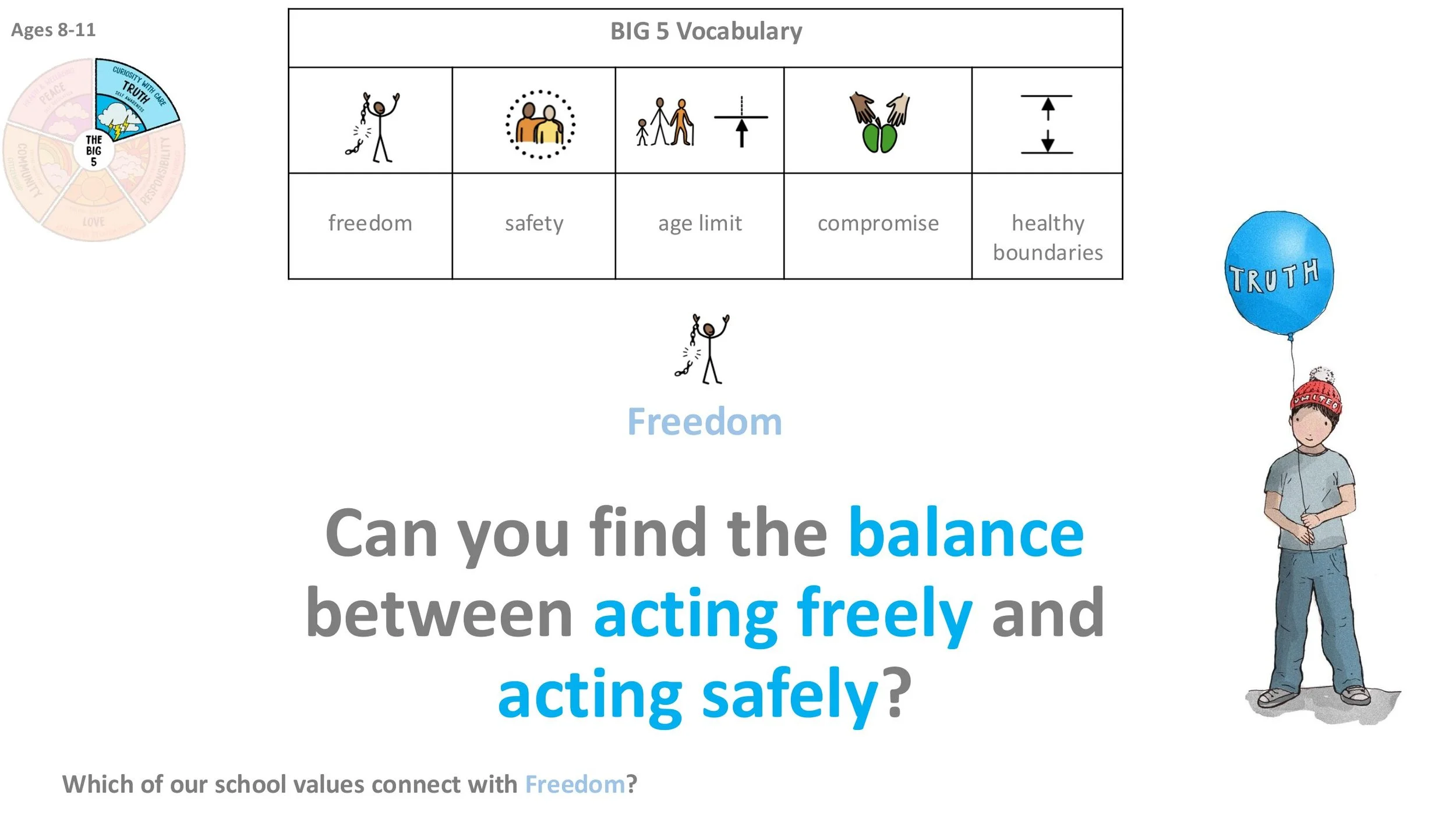 TRUTH T12 Freedom Assembly SCREENS KS2-04.jpg