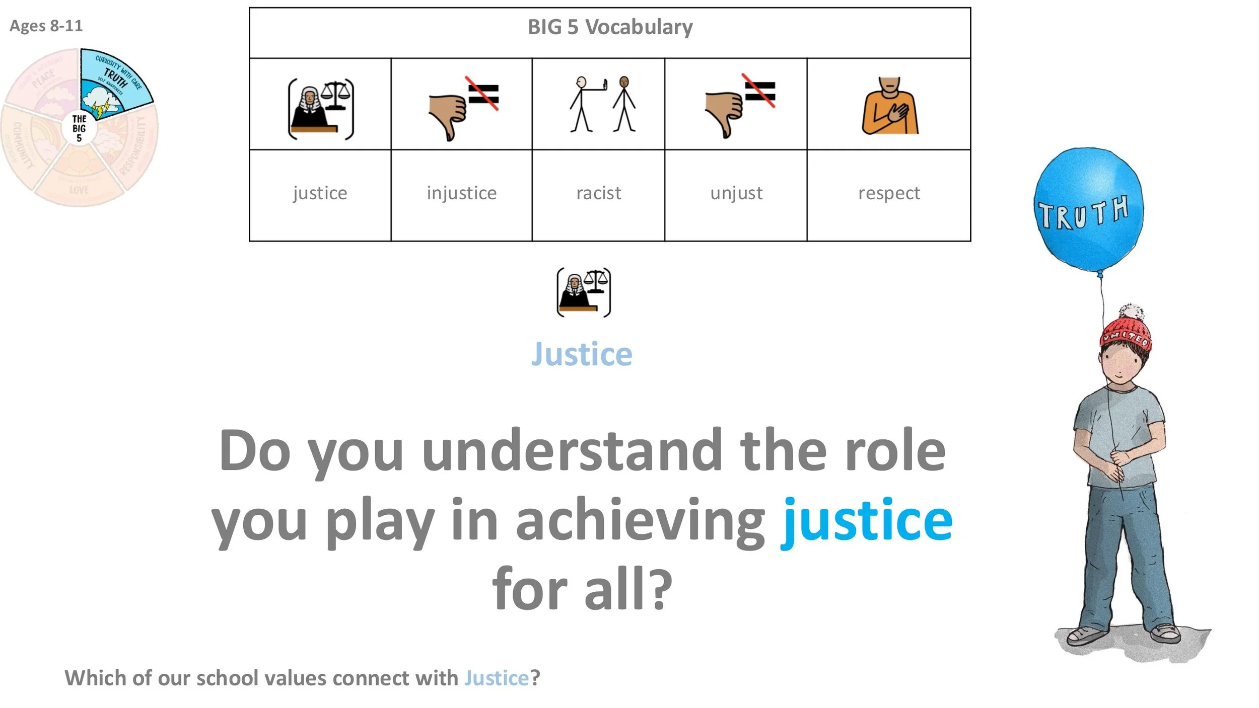 TRUTH T10 Justice Assembly SCREENS KS2-04.jpg