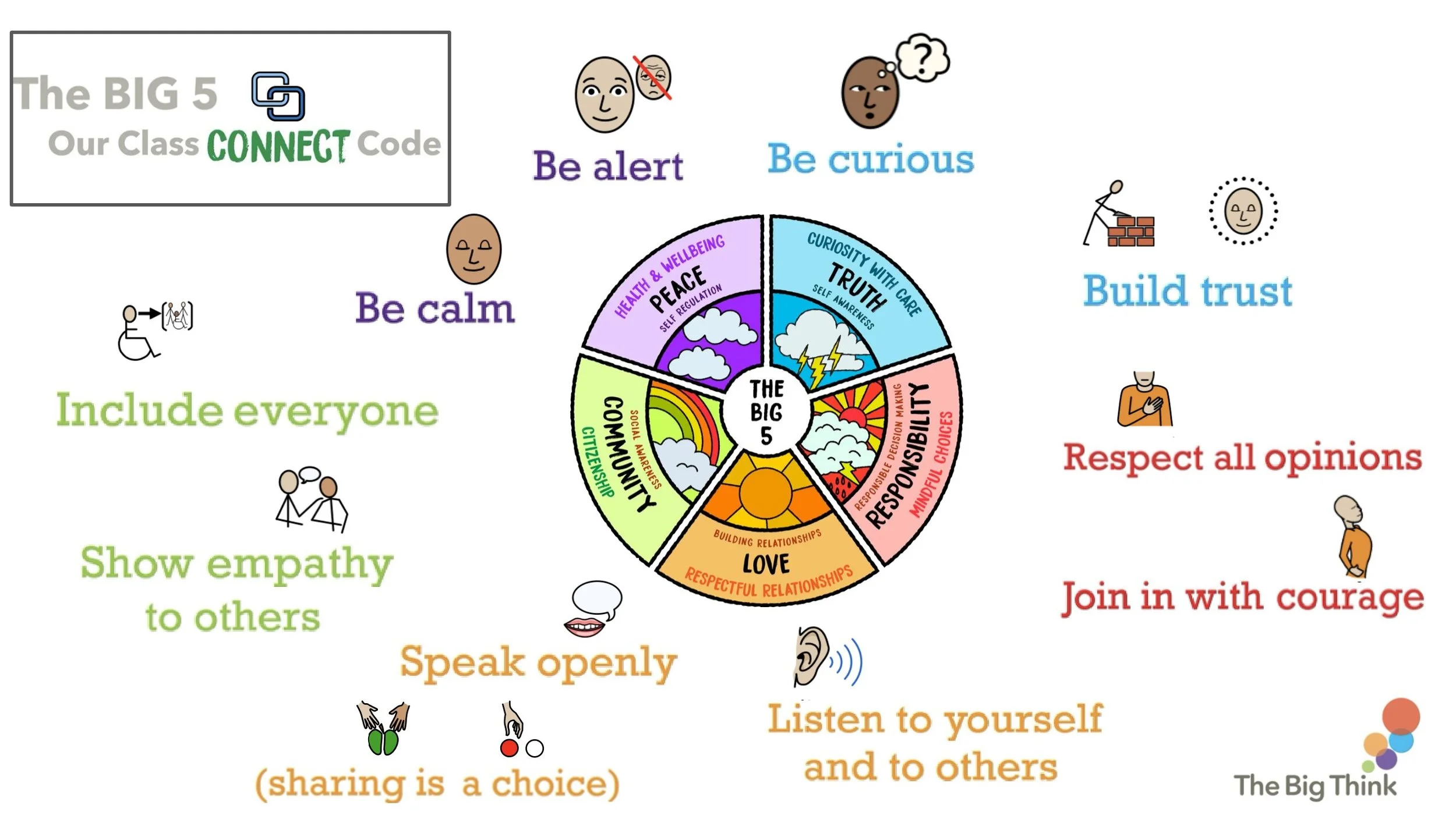 TRUTH T3 Hope Follow-on LESSON SCREENS KS1-03.jpg