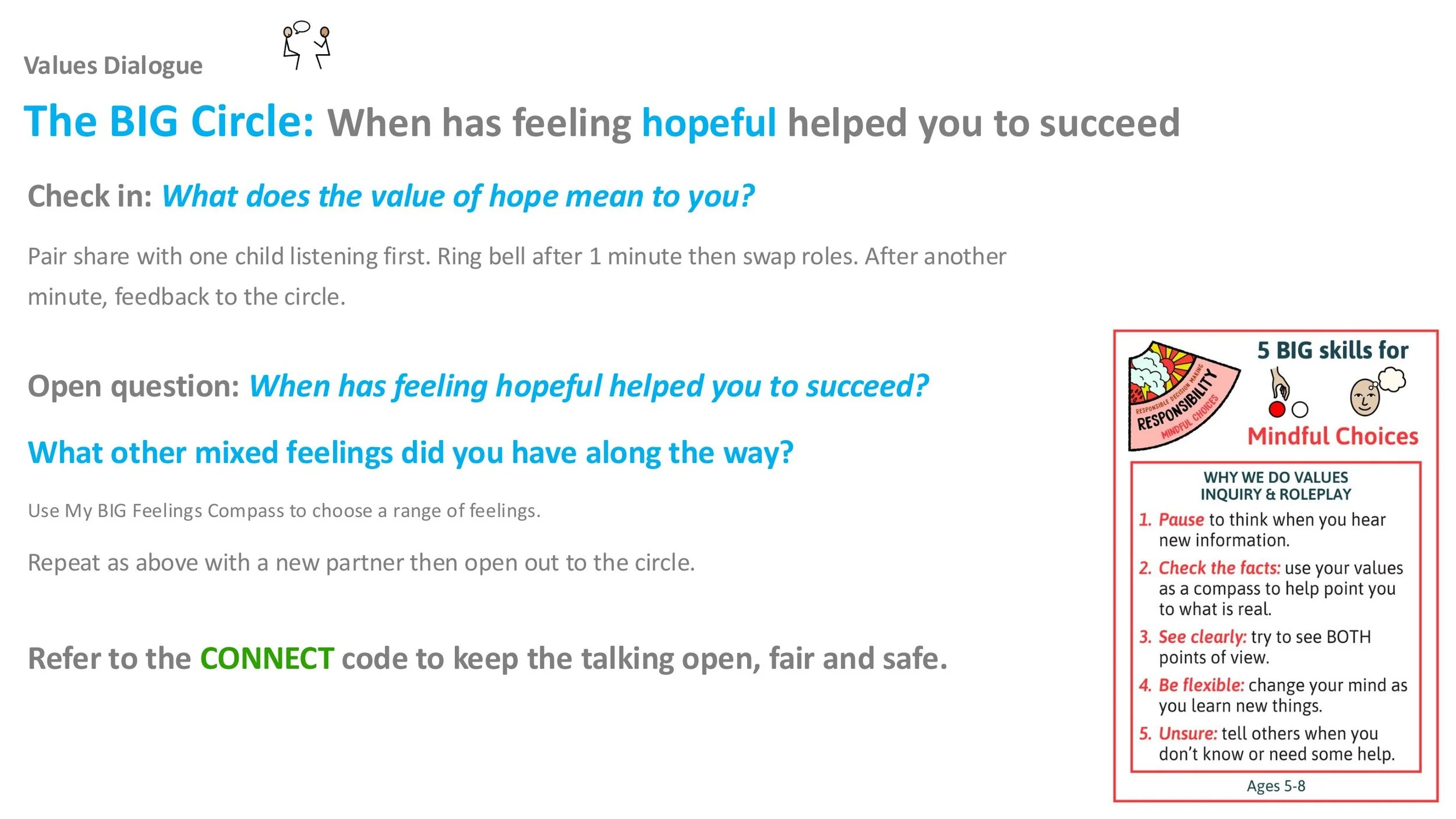 TRUTH T3 Hope Follow-on LESSON SCREENS KS1-08.jpg