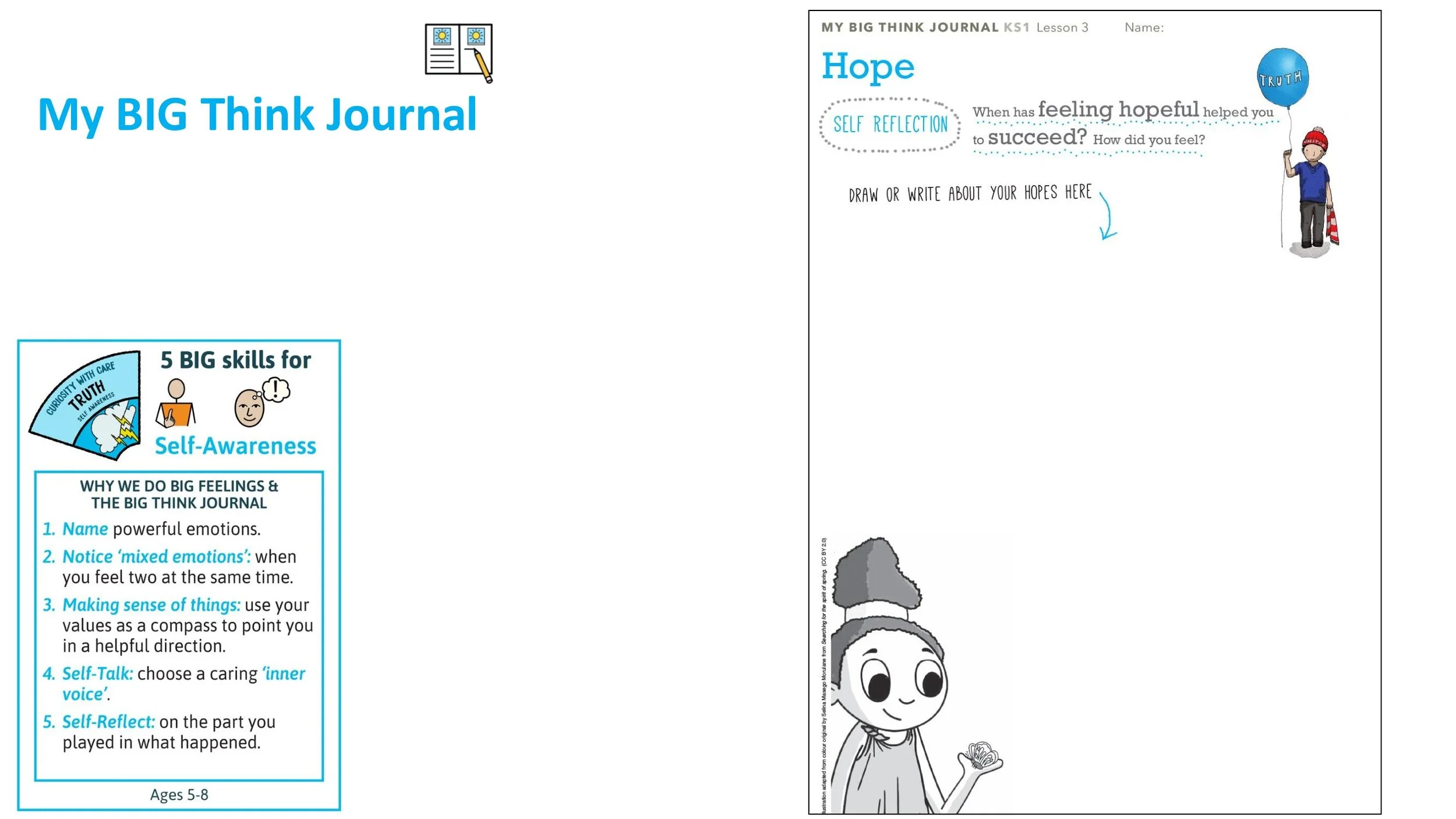 TRUTH T3 Hope Follow-on LESSON SCREENS KS1-10.jpg