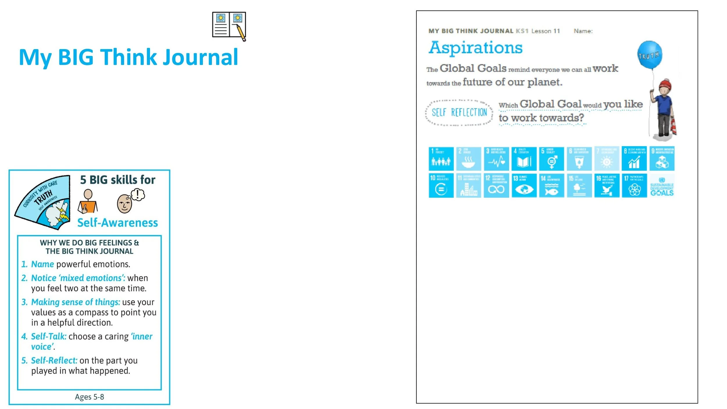 TRUTH T11 Aspiration Stand-alone LESSON SCREENS KS1-15.jpg