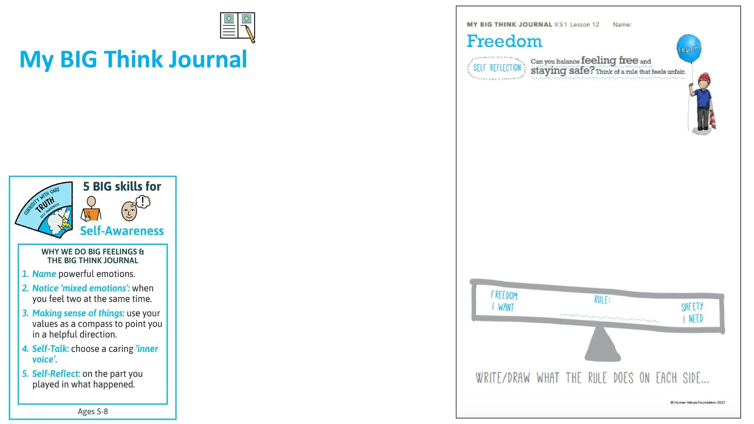 TRUTH T12 Freedom Follow-on LESSON SCREENS KS1-10.jpg