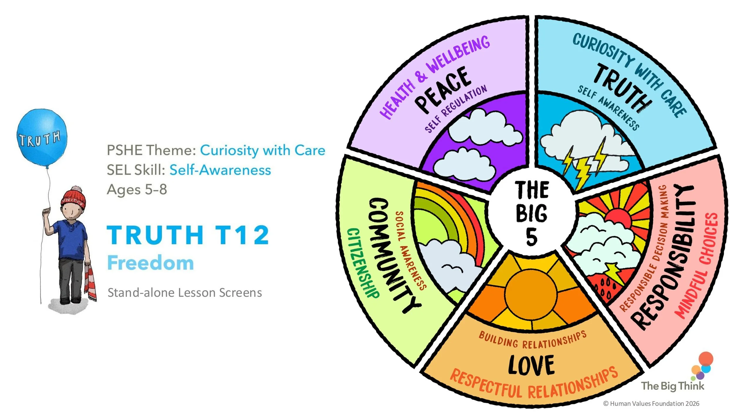 TRUTH T12 Freedom Stand-alone LESSON SCREENS KS1-01.jpg