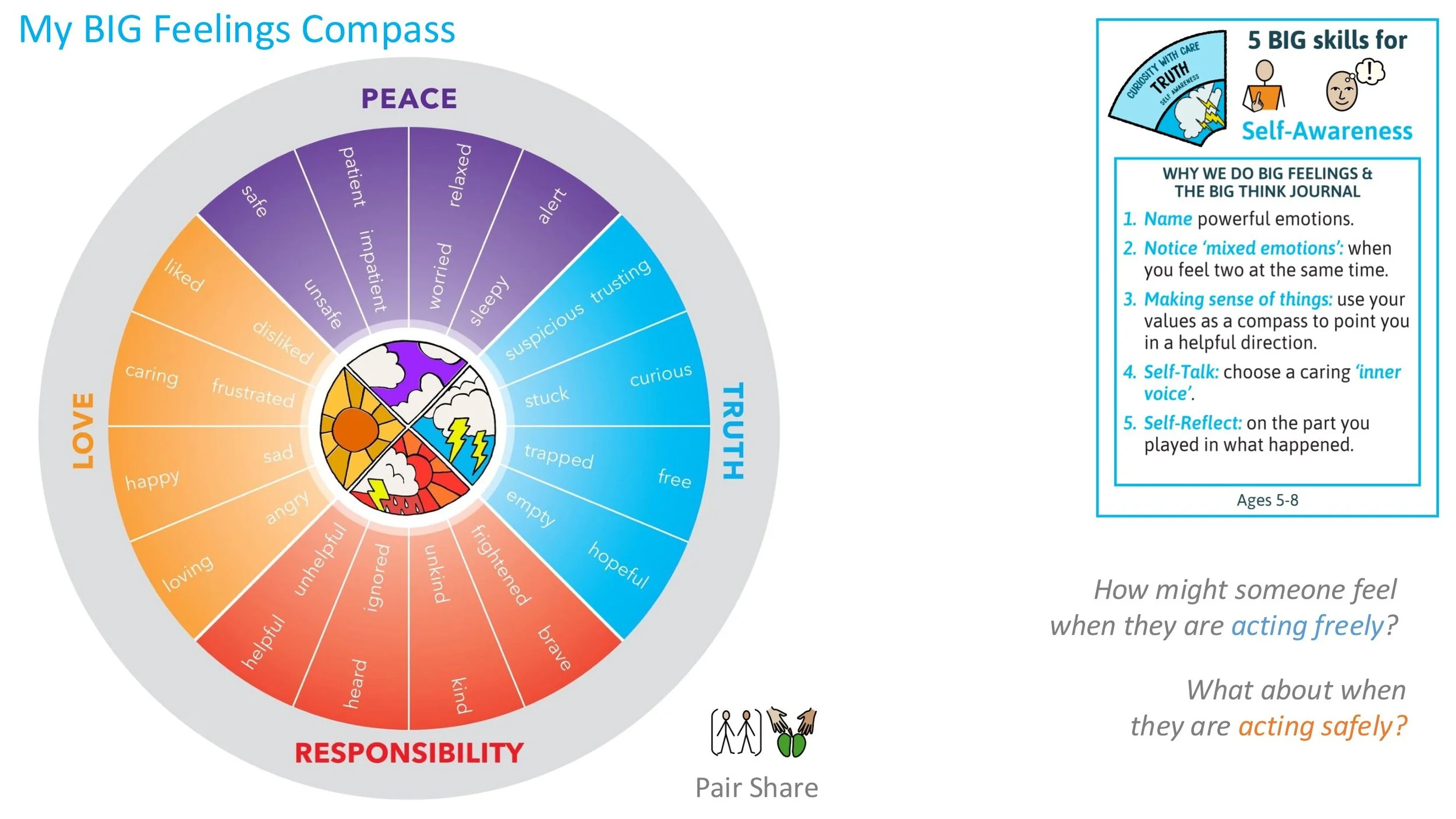 TRUTH T12 Freedom Stand-alone LESSON SCREENS KS1-12.jpg