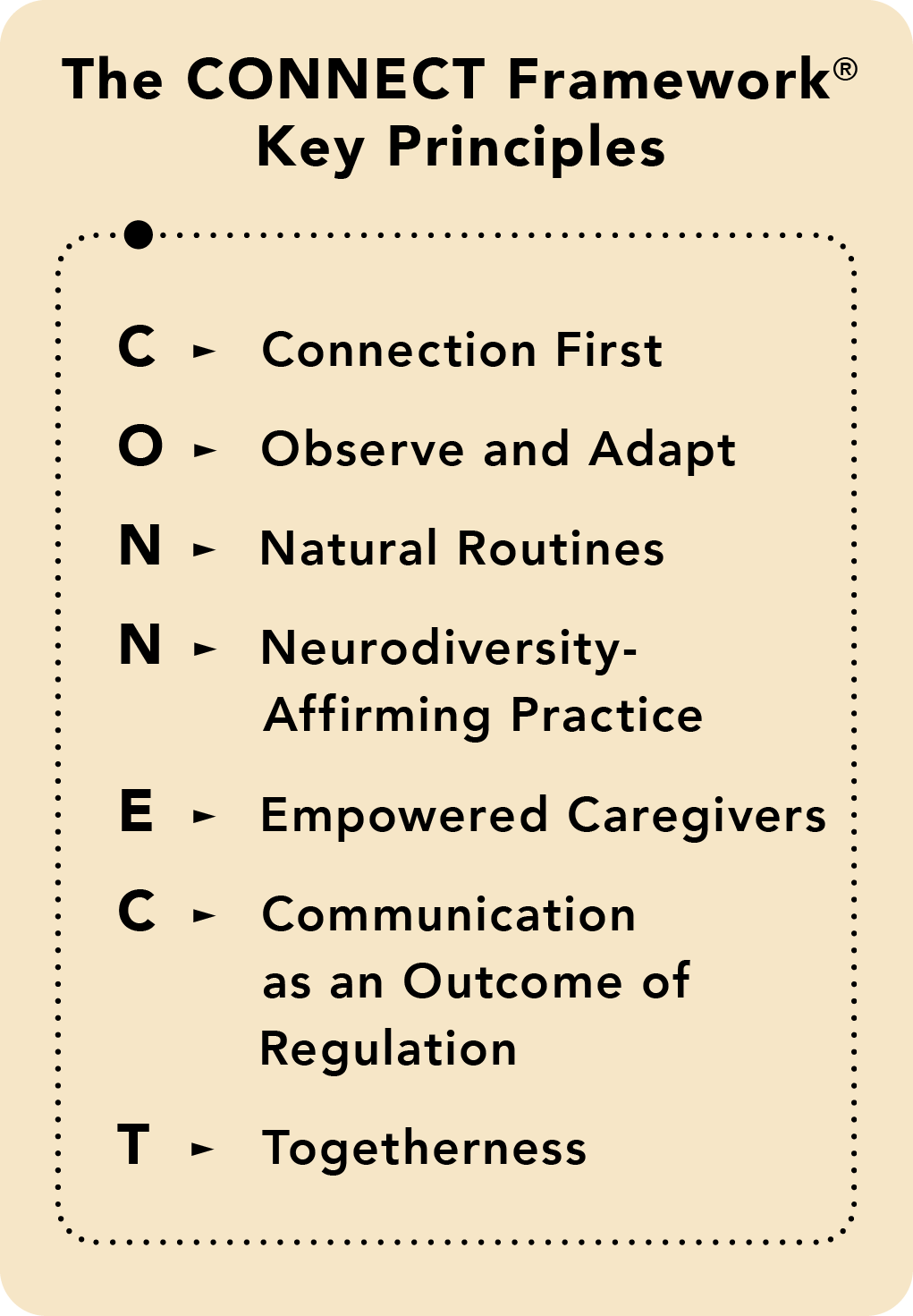 251209 CF Framework.png