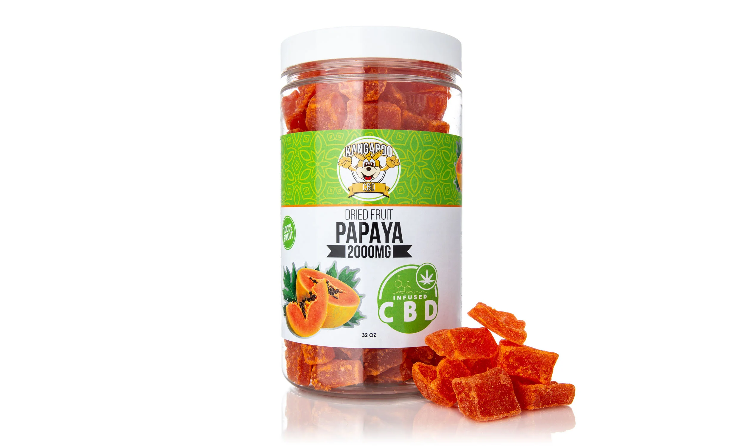 kangapapaya.jpg