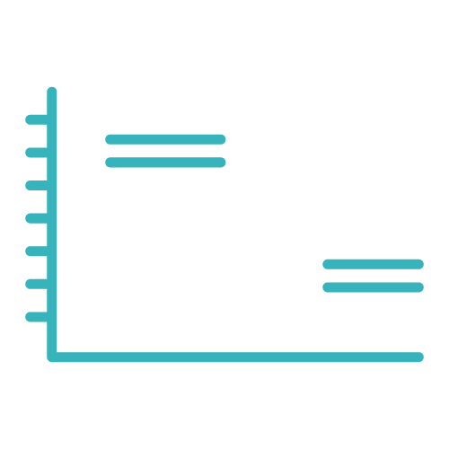 Line graph with data points, horizontal and vertical axes, and annotation lines.