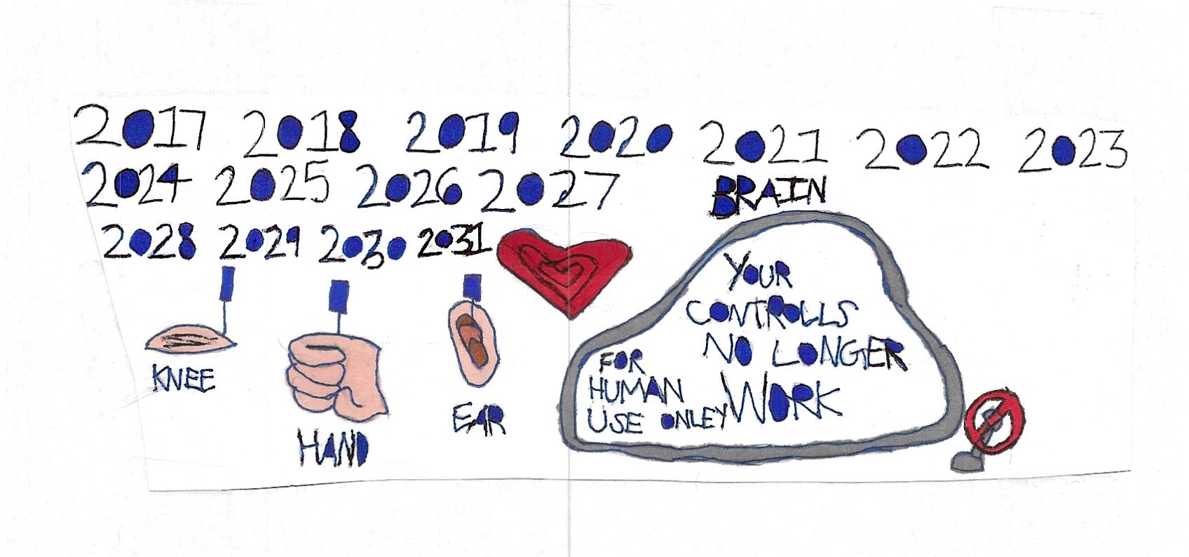 OCD Controls No Longer Work Accupuncture_2024-10-18 (1).png