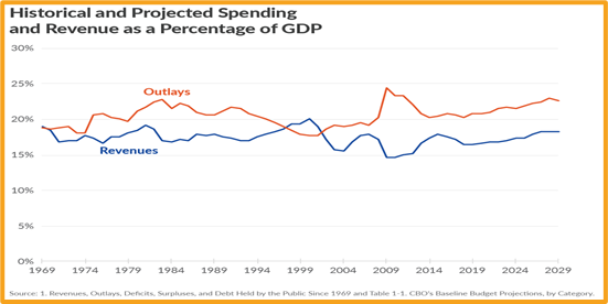 chart.png