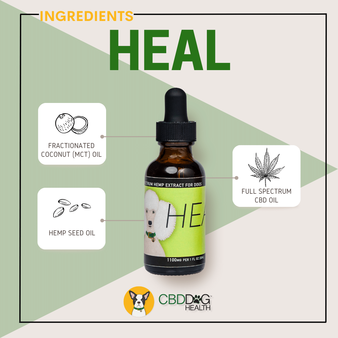 CBD example.png