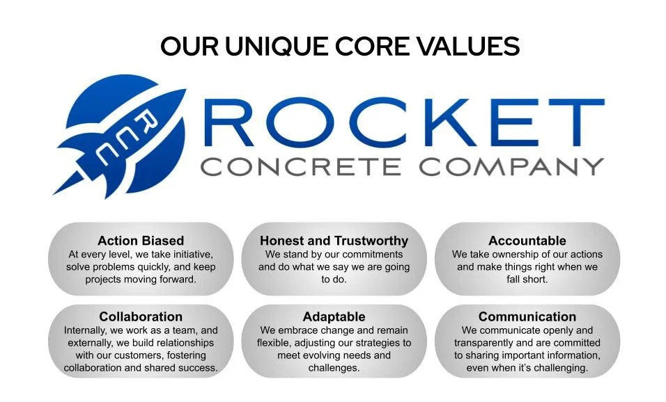 Image of a company banner for Rocket Concrete Company with their core values listed: Action Biased, Honest and Trustworthy, Accountable, Collaboration, Adaptable, and Communication. Each value has a brief description underneath.