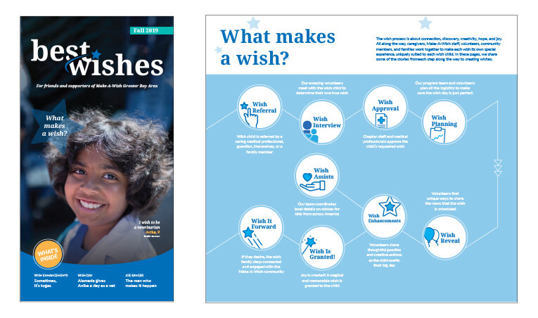 MAW Square Thumb.jpg