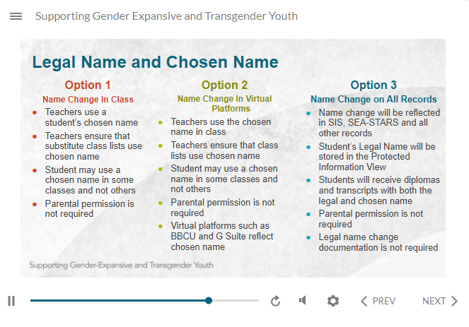 FCPS Transgender training slide 16.png