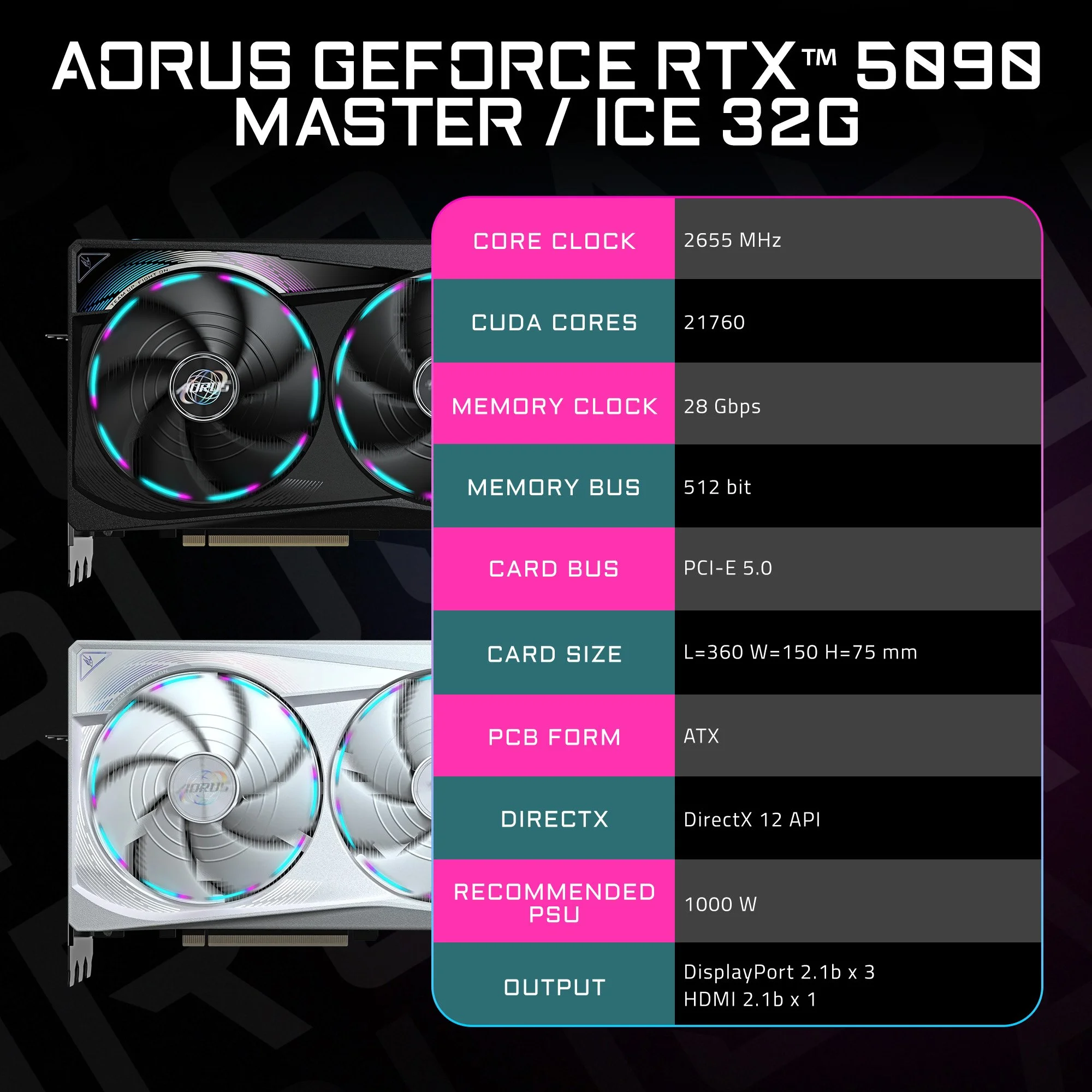 GV-N5090AORUS M-32GD_PI_02.jpg