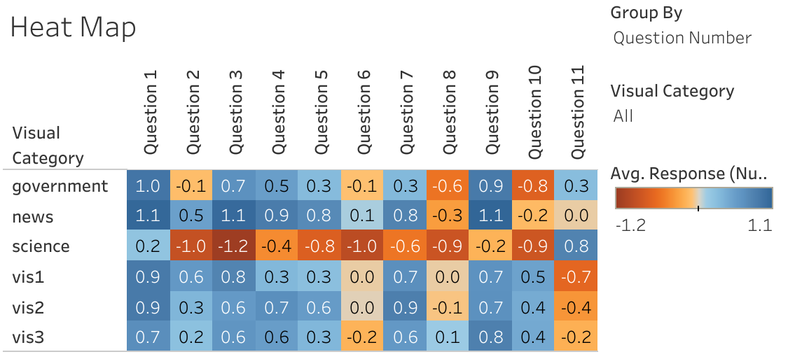 heatmap-question.png