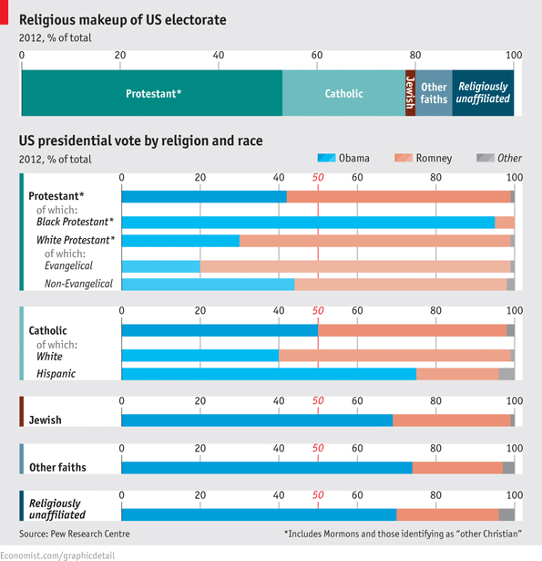 economist_daily_chart_2.png