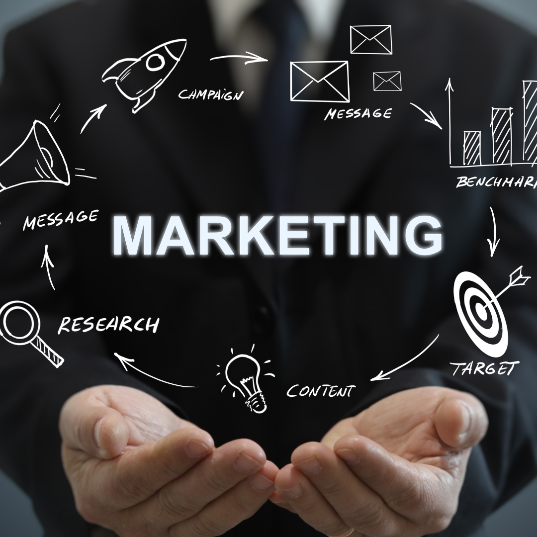 Small Business Marketing - How to do business