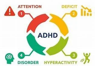 October Blog: ADHD Awareness Month