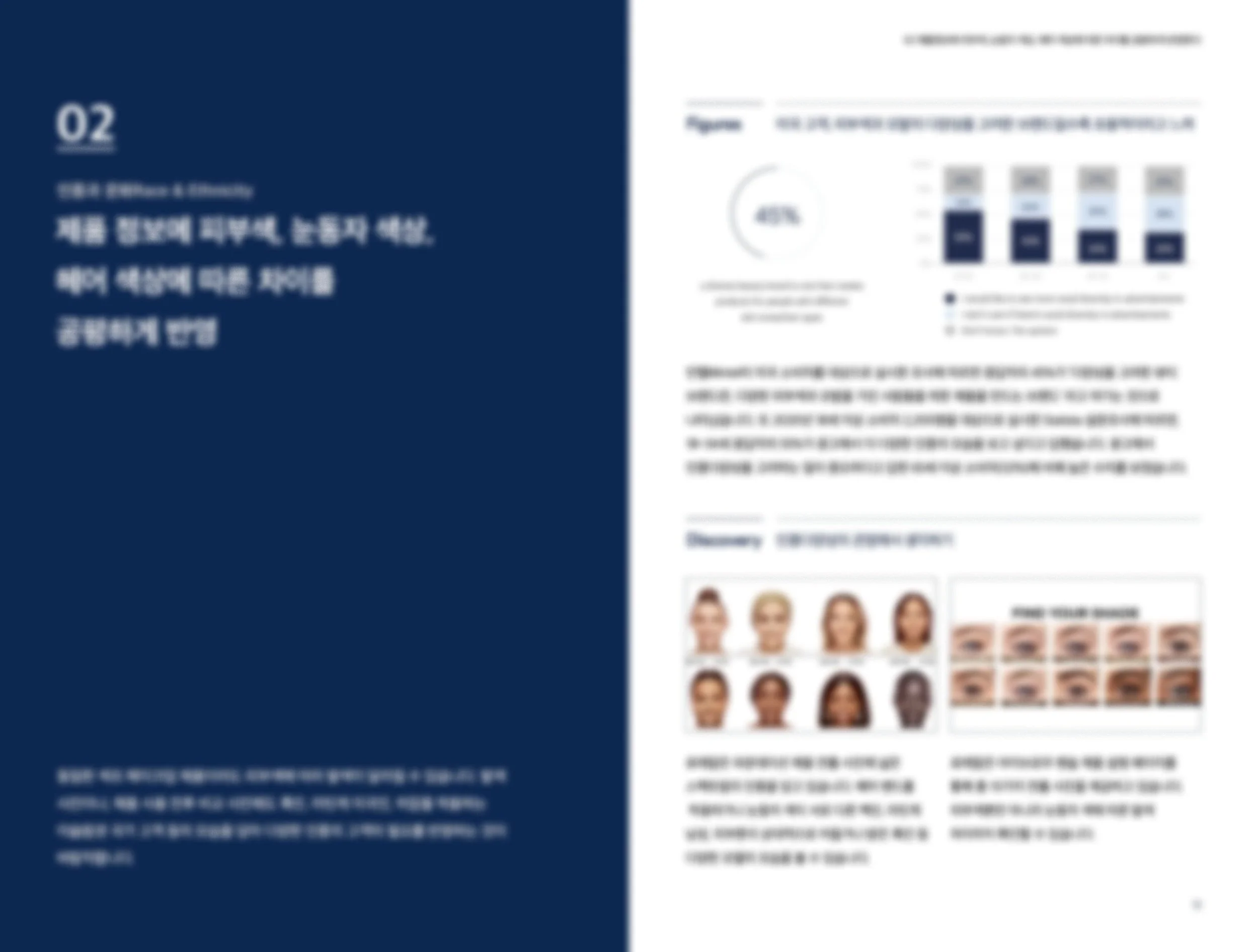 아모레퍼시픽 Beauty Communication Trends6.jpg