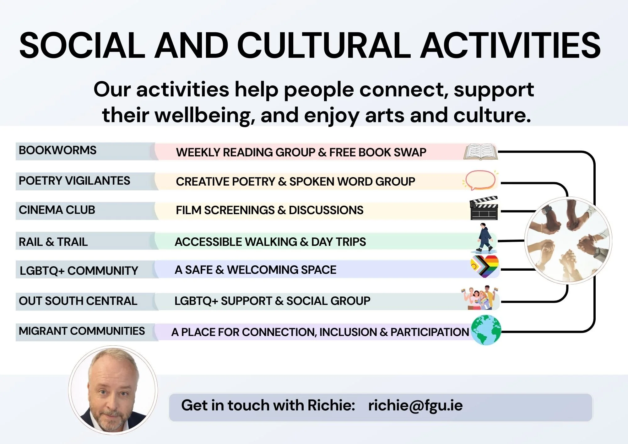 Image showing social and cultural groups at FGU, including a reading group, poetry group, cinema club, walking trips, LGBTQ+ community spaces, and migrant community activities.