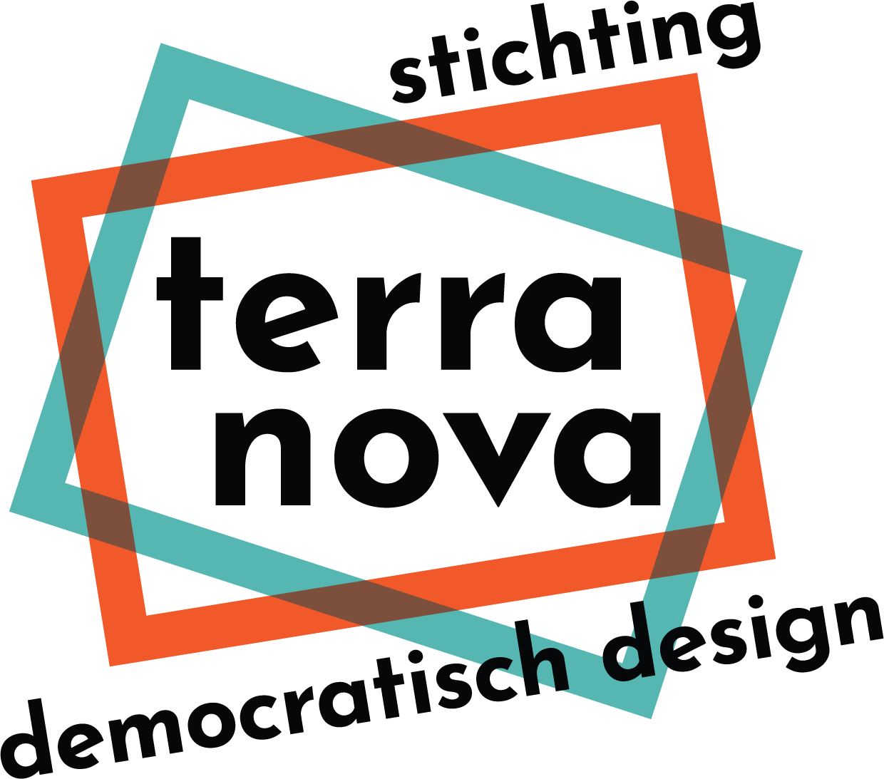 Stiching Terra Nova - Democratisch Design