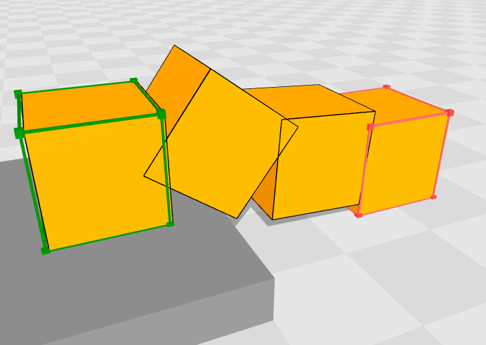 Pushing a Box