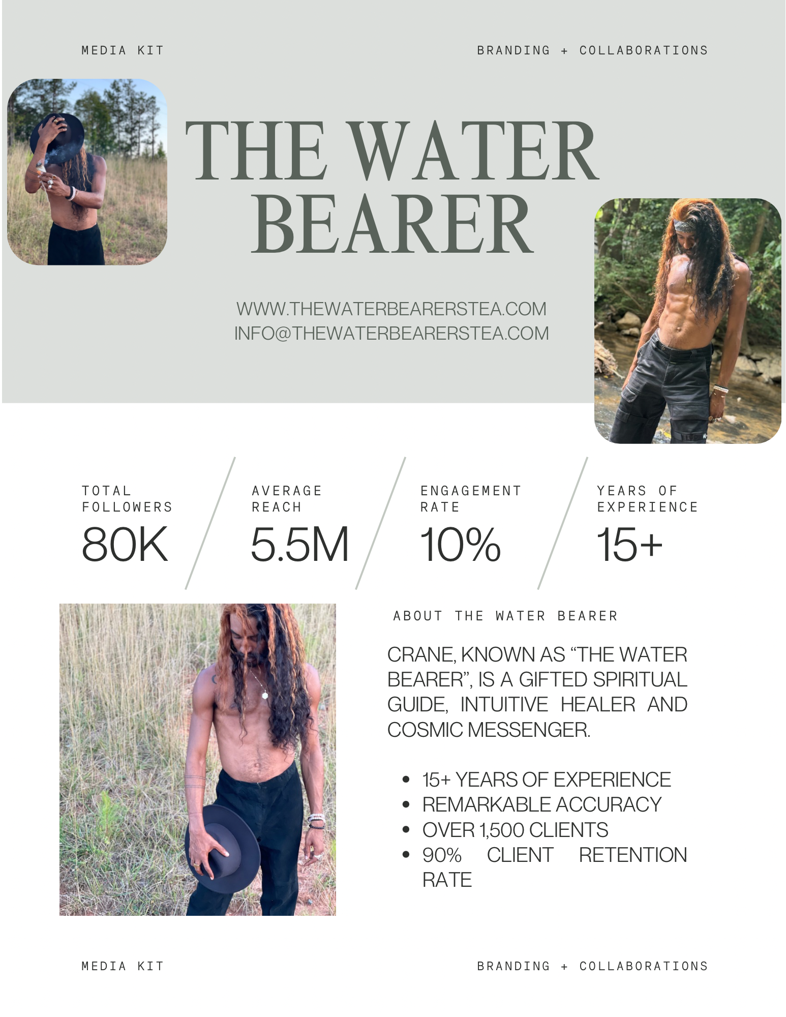 Gray Modern Content Creator Media Kit.png