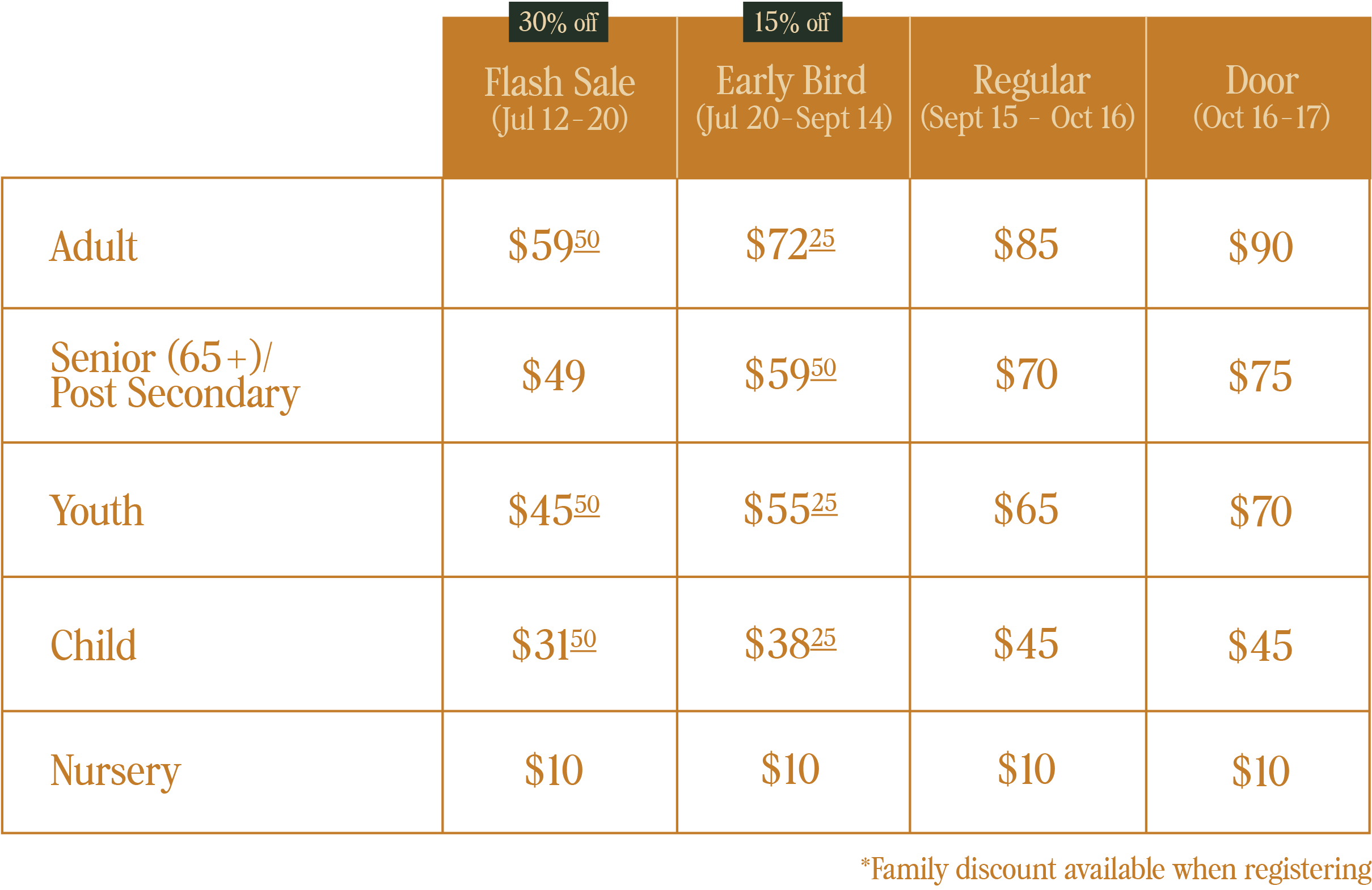 Conference Price Table