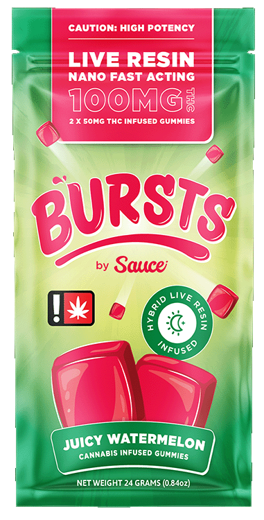 BURSTS-Template_Product-Images_Juicy-Watermelon-1.png