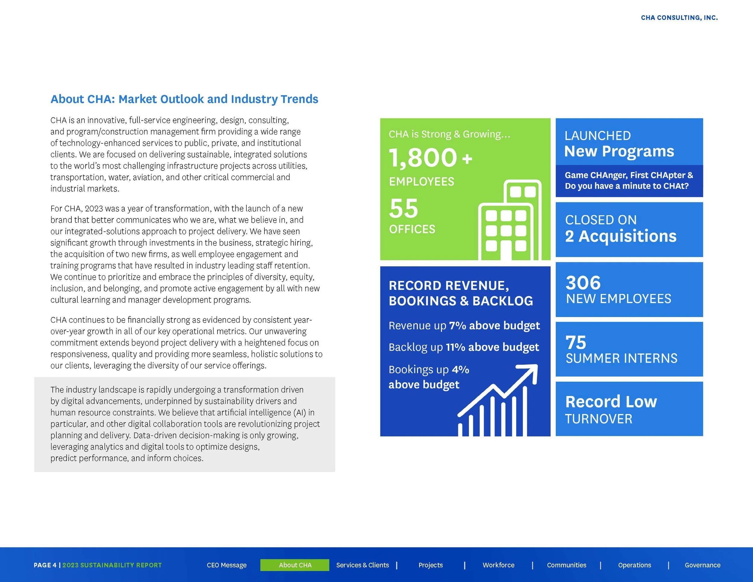 2023 Sustainability Report_final-pdf_Page_04.jpg