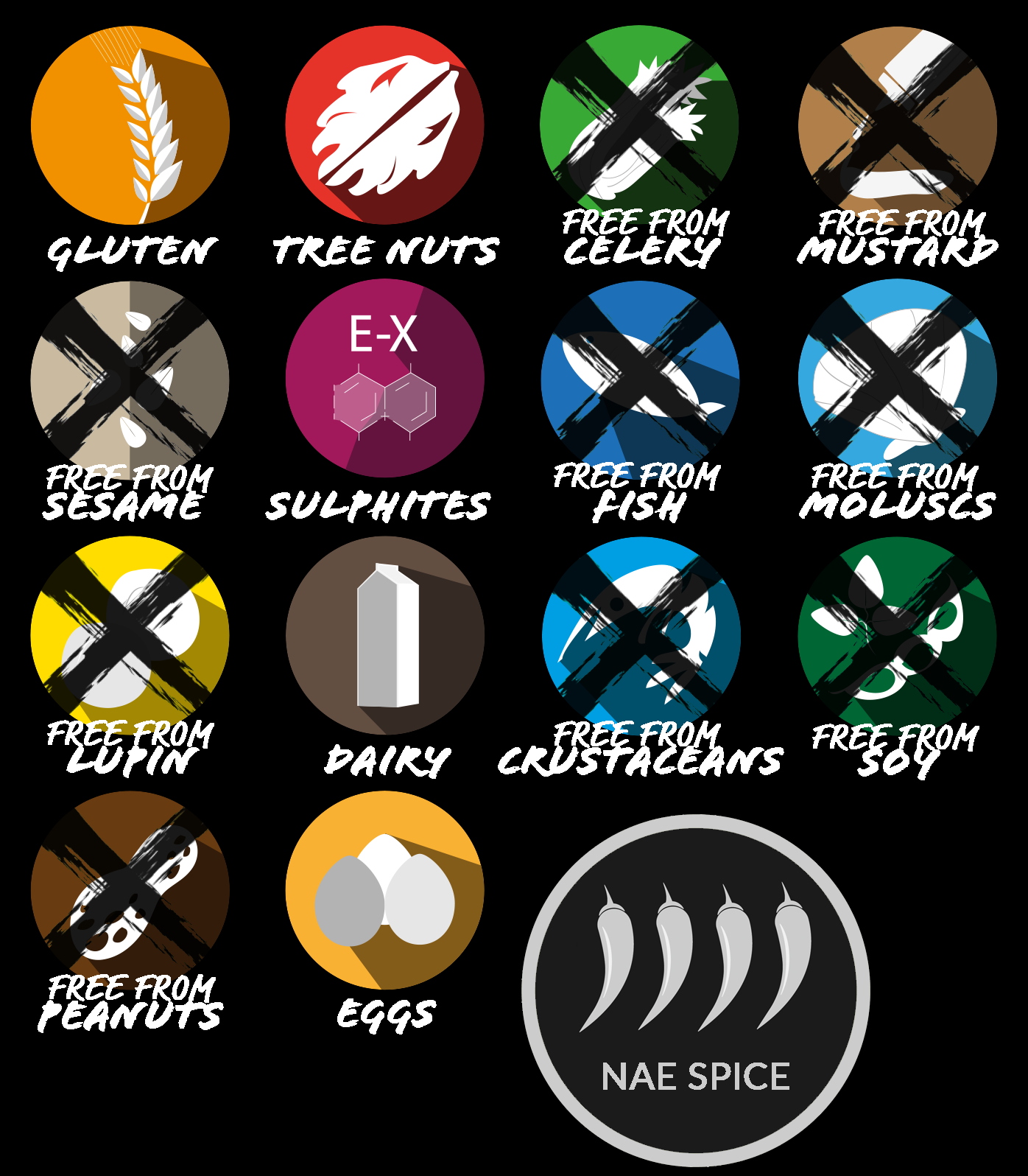 WEB-Allergens-OdetoMackyD's.png