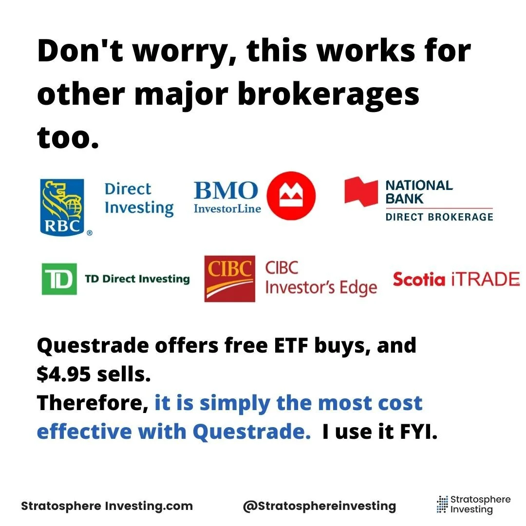 How To Buy Us Stocks Without Paying Currency Exchange Fees Using Questrade With Norbert S Gambit Stratosphere