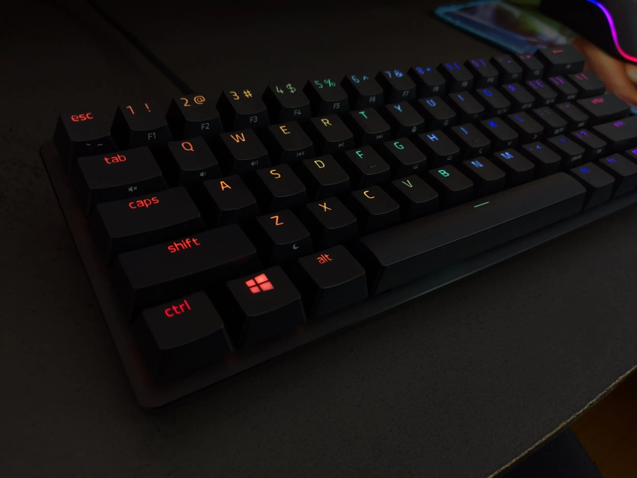 Razer Huntsman Mini Review: Razer's First 60% Keyboard — Sypnotix